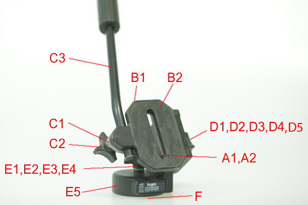 BOGEN 3126 VERSION 6 VIDEO HEAD