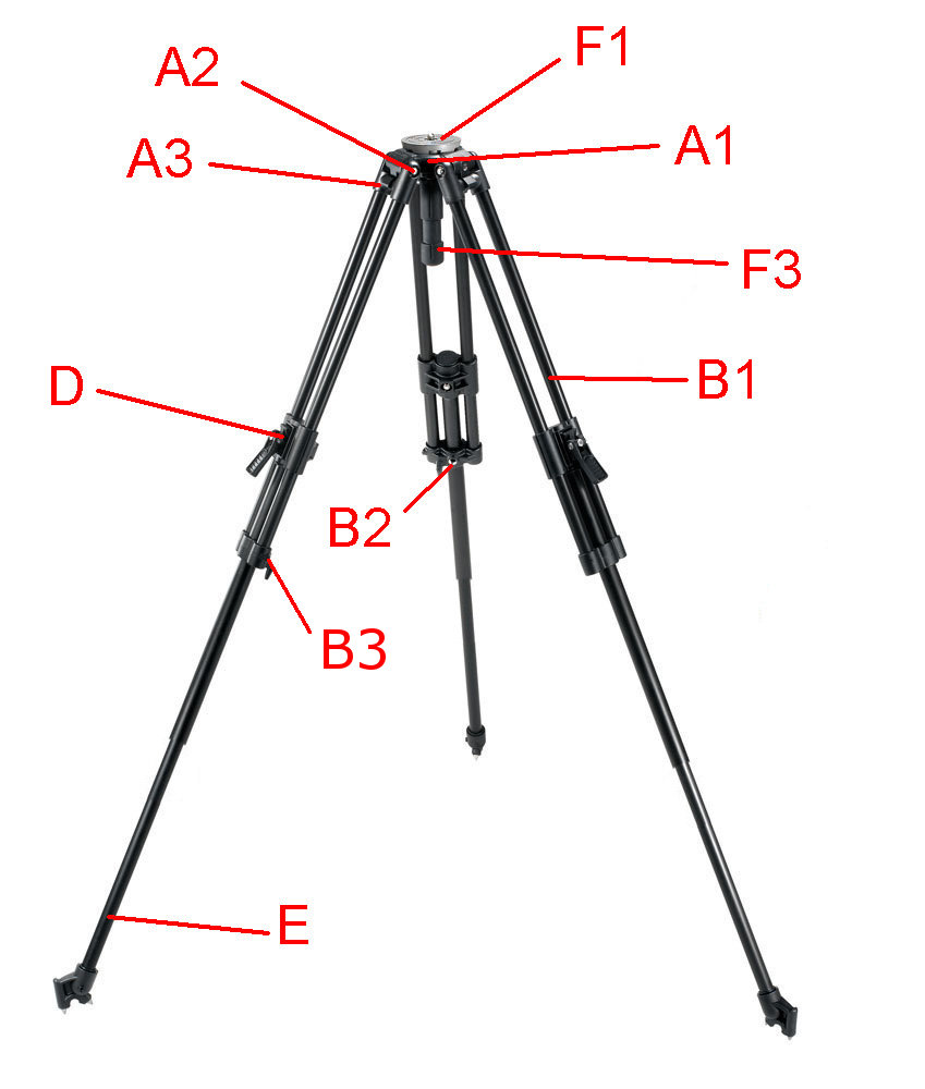 Bogen 3181 Version 8 video tripod