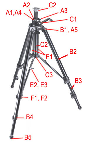 Old Bogen 3036 tripod