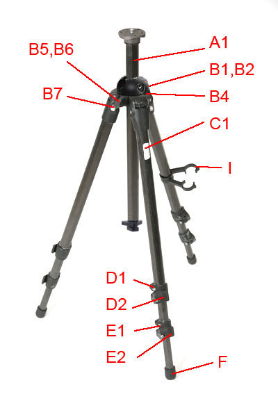 Manfrotto 443 carbon fiber tripod