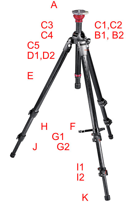 756B tripod