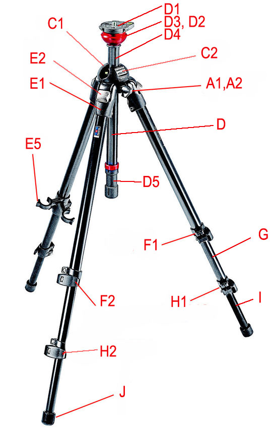 Bogen 756MF3 TRIPOD